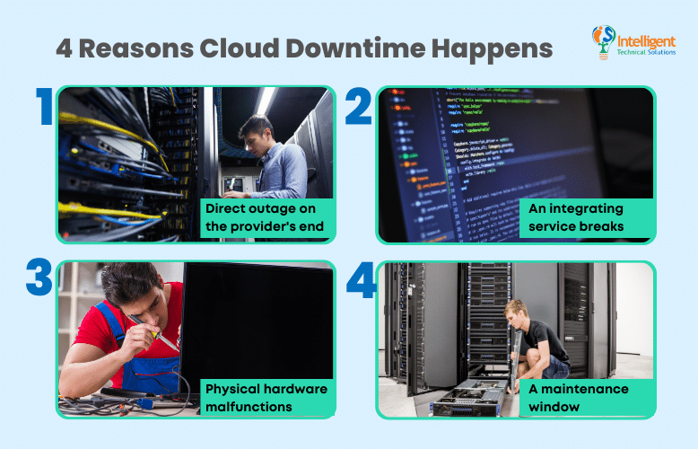 4 Reasons Cloud Downtime Happens