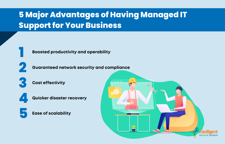 5 Major Advantages of Having Managed IT Support for Your Business