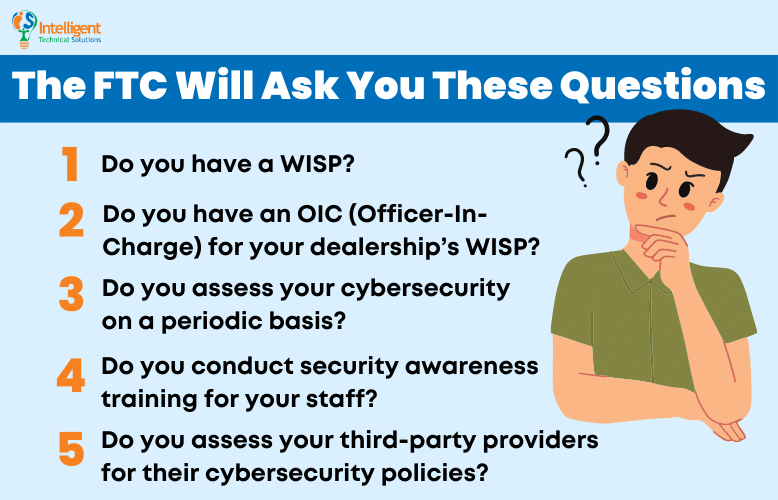 5 questions the FTC will ask