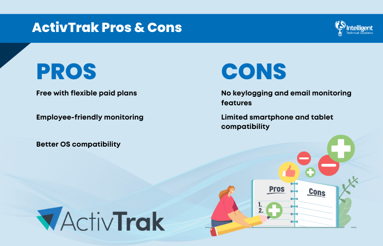 ActivTrak Pros & Cons