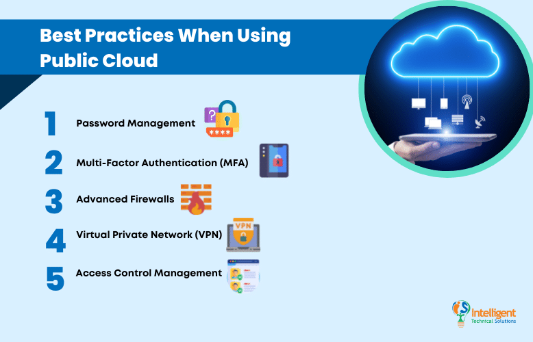 Best practice when using public cloud