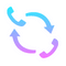 Call Routing