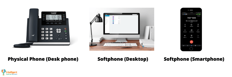 Comparison  Types of Phones