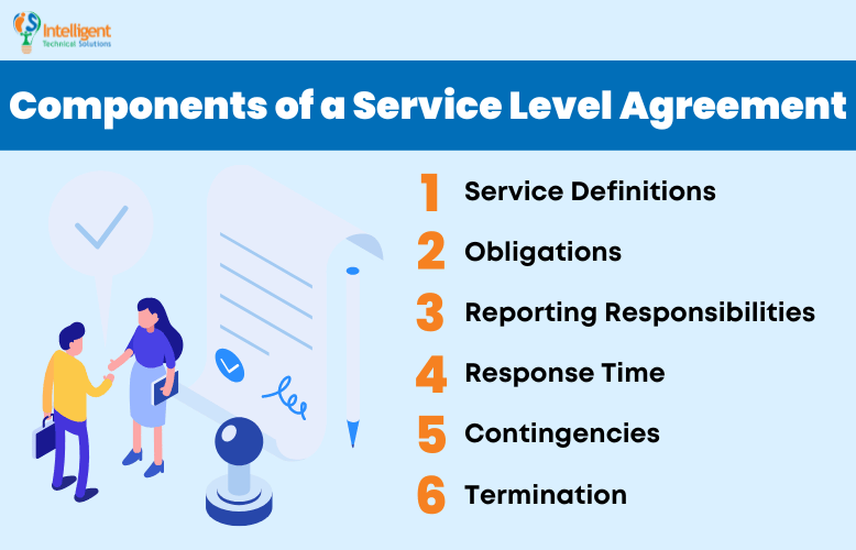 Components of a Service Level Agreement