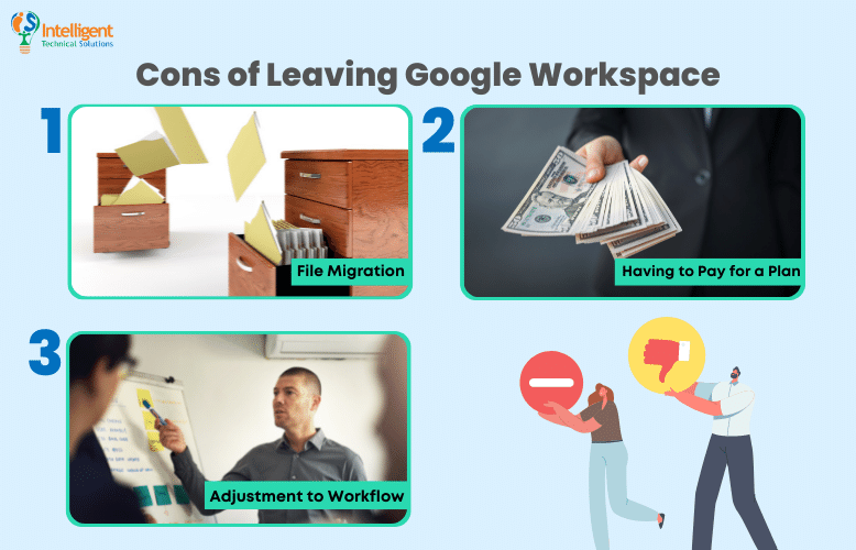 Cons of Leaving Google Workspace