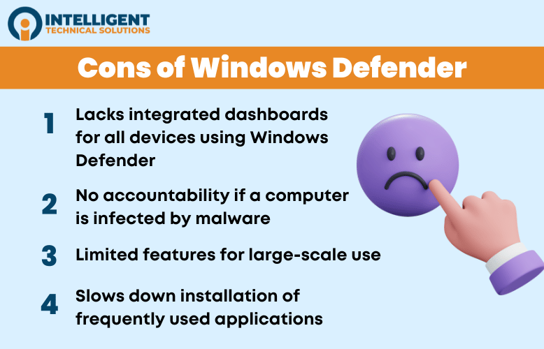 Cons of Windows Defender