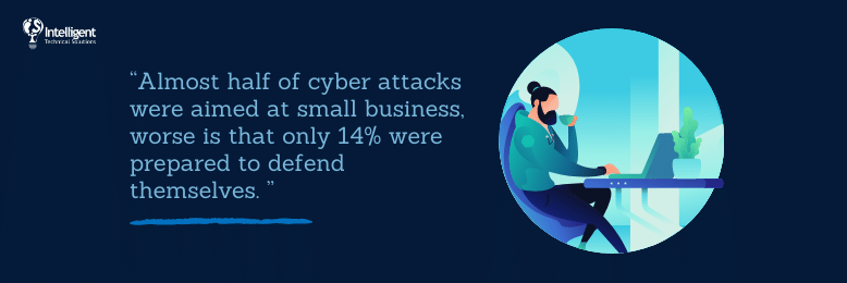 Cyber attacks small businesses statistics