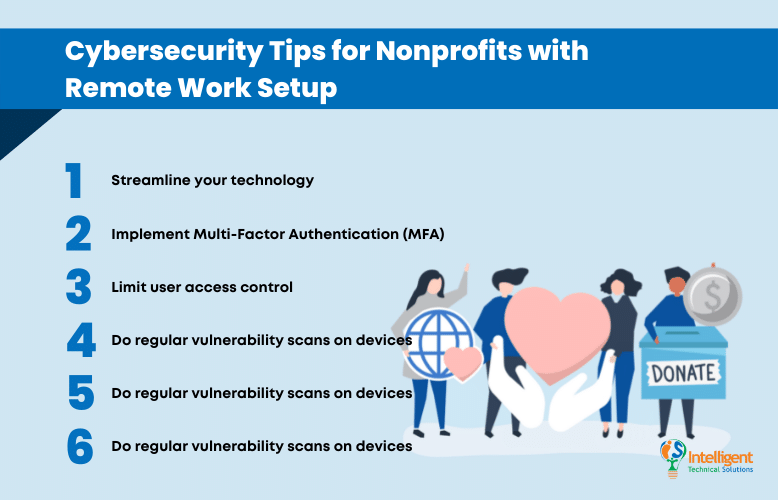 Cybersecurity Tips for Nonprofits with Remote Work Setup 