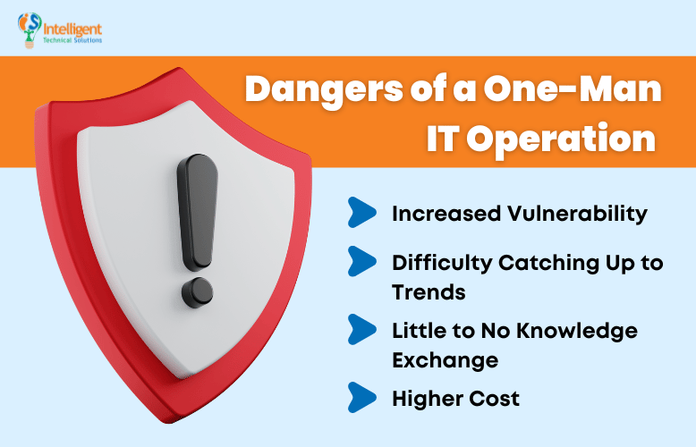 Dangers of a One-Man IT Operation