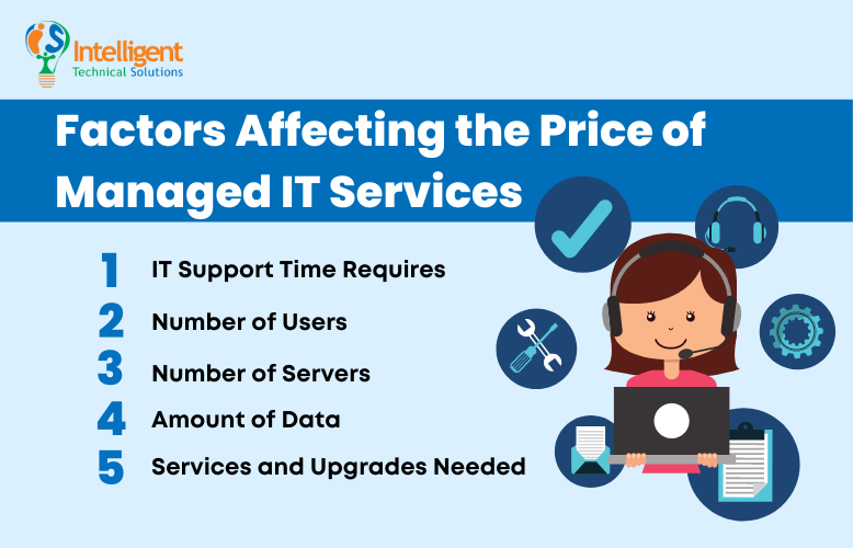 Factors affecting the price of managed IT services