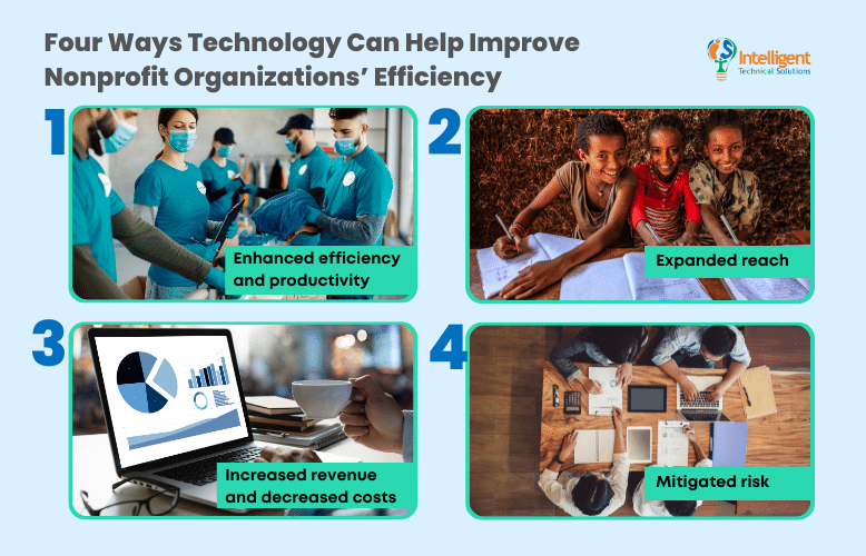 Four Ways Technology Can Help Improve Nonprofit Organizations Efficiency