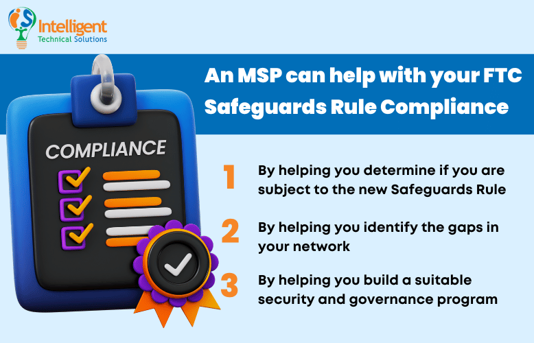 How an MSP can help with FTC Safeguards Rule Compliance list
