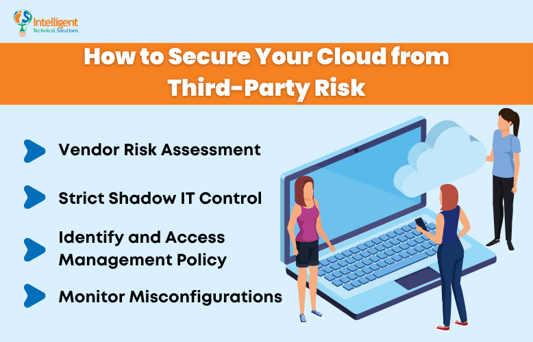 How to Secure Your Cloud from Third-Party Risk