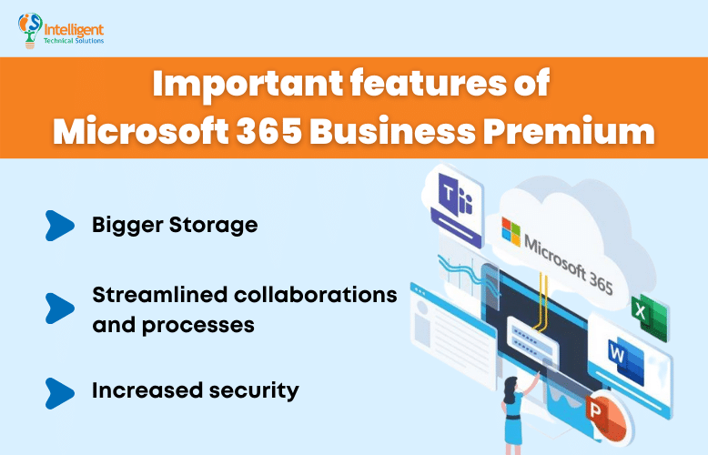 Important features of Microsoft 365 Business Premium