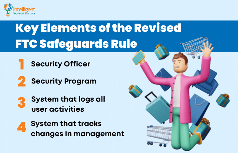 Key elements of the revised FTC safeguards rule