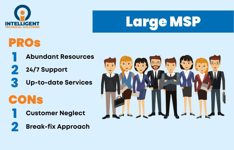  Infographic of a large MSP’s benefits and drawbacks, highlighting resource availability and support versus potential for customer neglect.