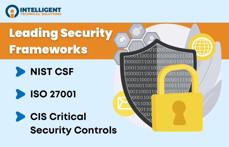 List of leading security frameworks