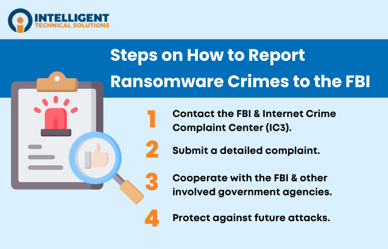 List of the steps on how to report ransomware crimes to the FBI