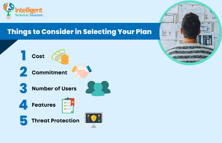 List of things to consider in selecting your Microsoft 365 Plan