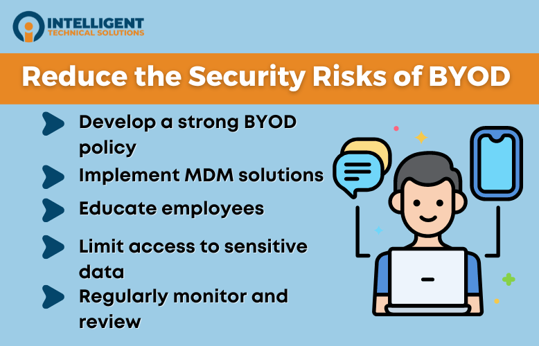 List of ways for businesses to reduce the security risk of BYOD