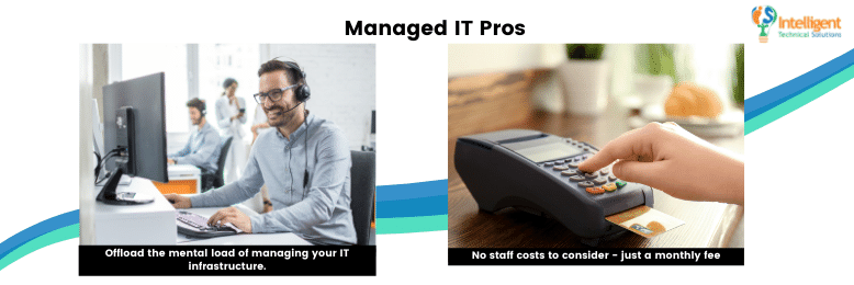 Managed IT Pros