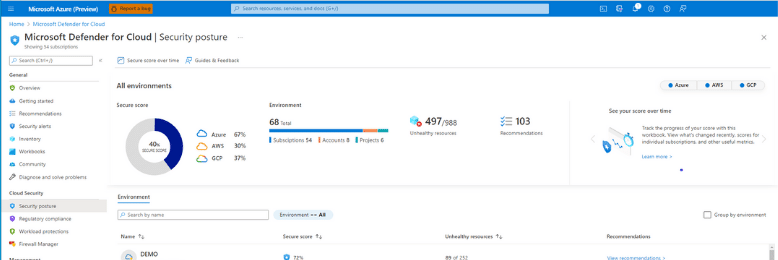 Microsoft Defender for Cloud Apps-1