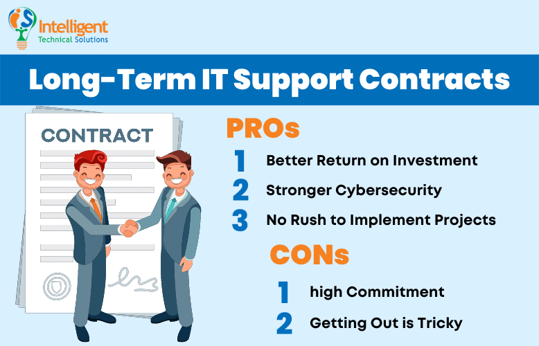 Pros and Cons of Long-Term IT Support Contract