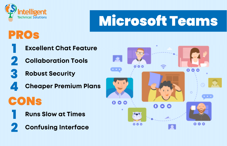 Pros and Cons of Microsoft Teams