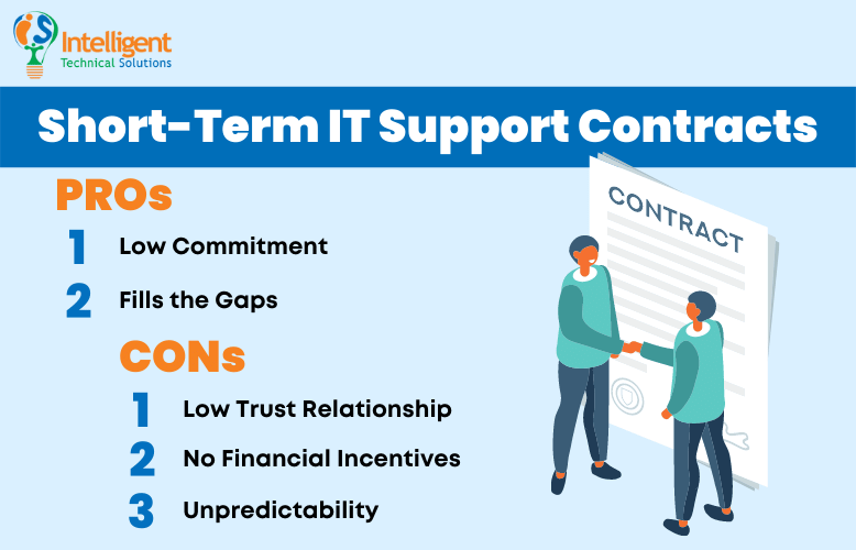 Pros and Cons of Short-Term IT Support Contract