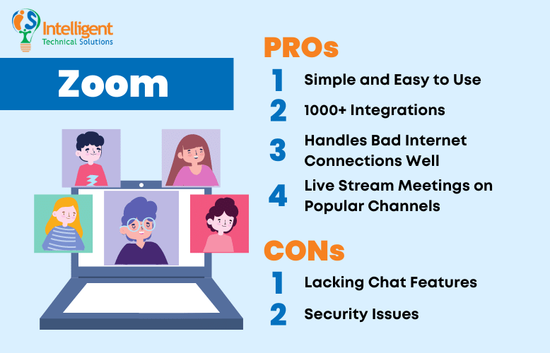 Pros and Cons of Zoom