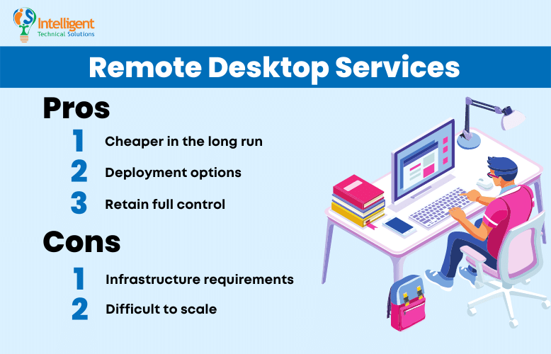 Pros and Cons of a remote desktop services