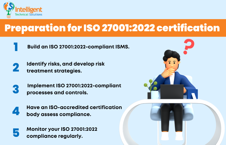 Steps on how to prepare for ISO 27001 2022 certification