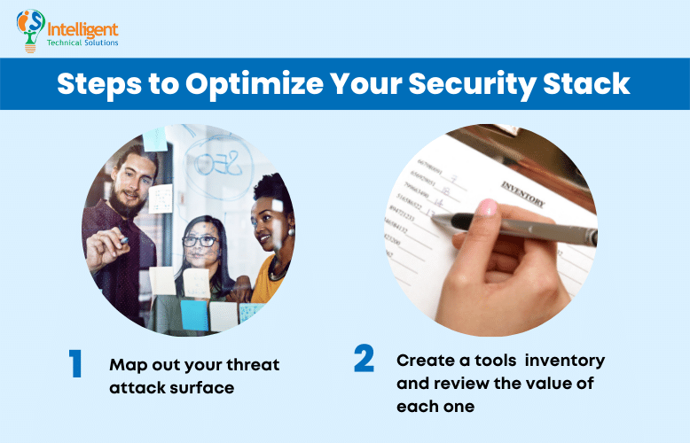 Steps to Optimize Your Security Stack