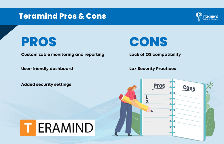 Teramind Pros & Cons
