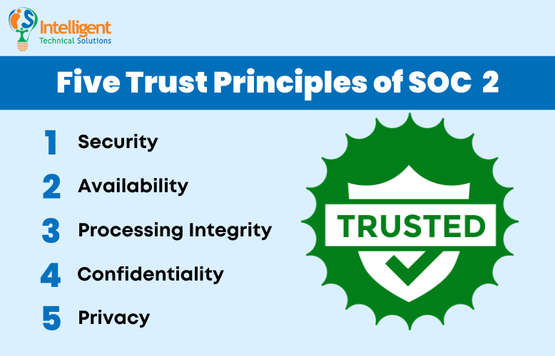 The five trust principles of SOC 2