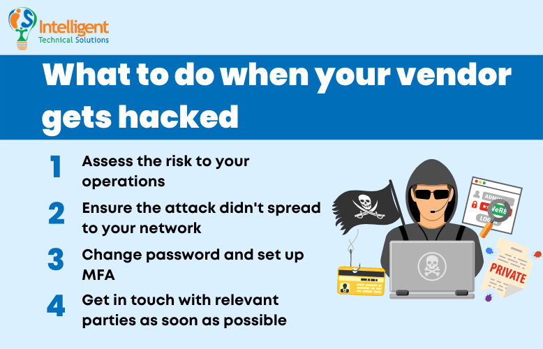 What to do when your vendor gets hacked