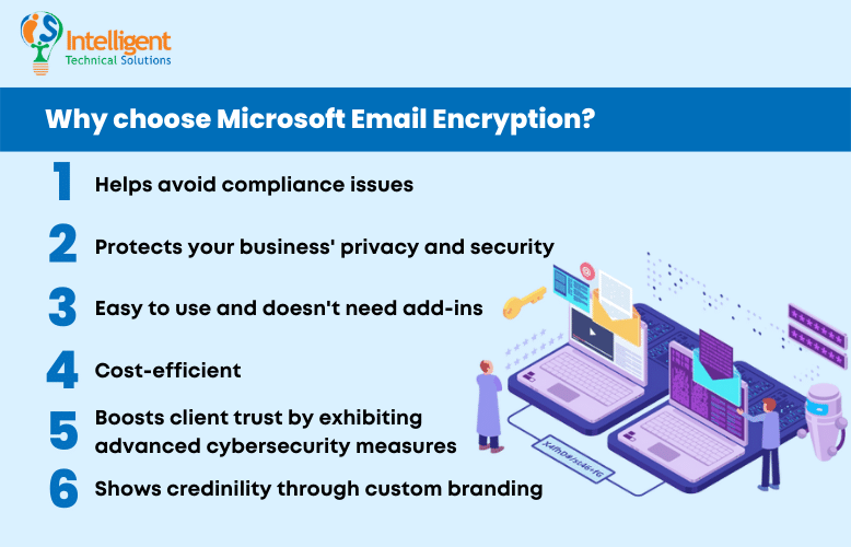 Why Choose Microsoft Email Encryption