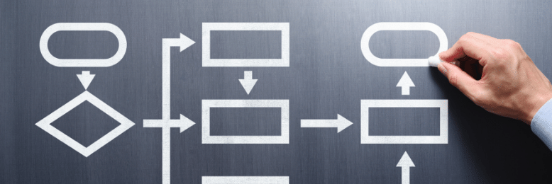 Workflow Process