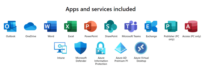 The A-Z Guide to Microsoft 365 for Small Businesses - Get Support IT  Services