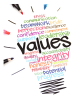 core values