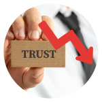 decreased trust