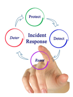 develop incident response plan