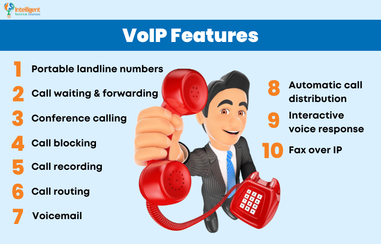 list of VoIP features