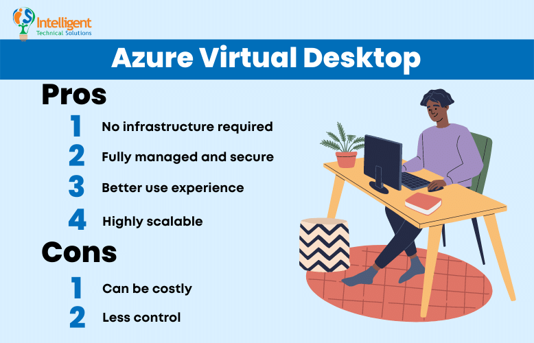 pros and cons of an azure virtual desktop