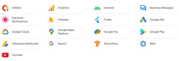 List of Google Developer Products