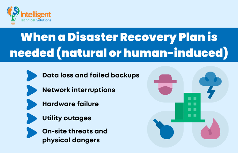 when a disaster recovery plan is needed