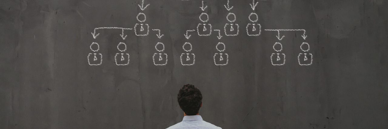 a person looking at a company's organizational chart
