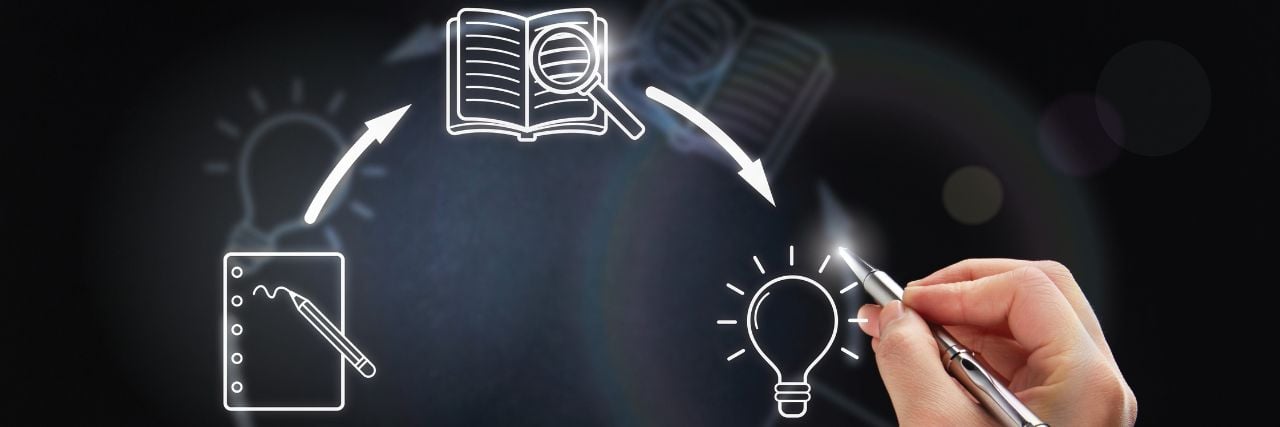 the process of answering an IT problem