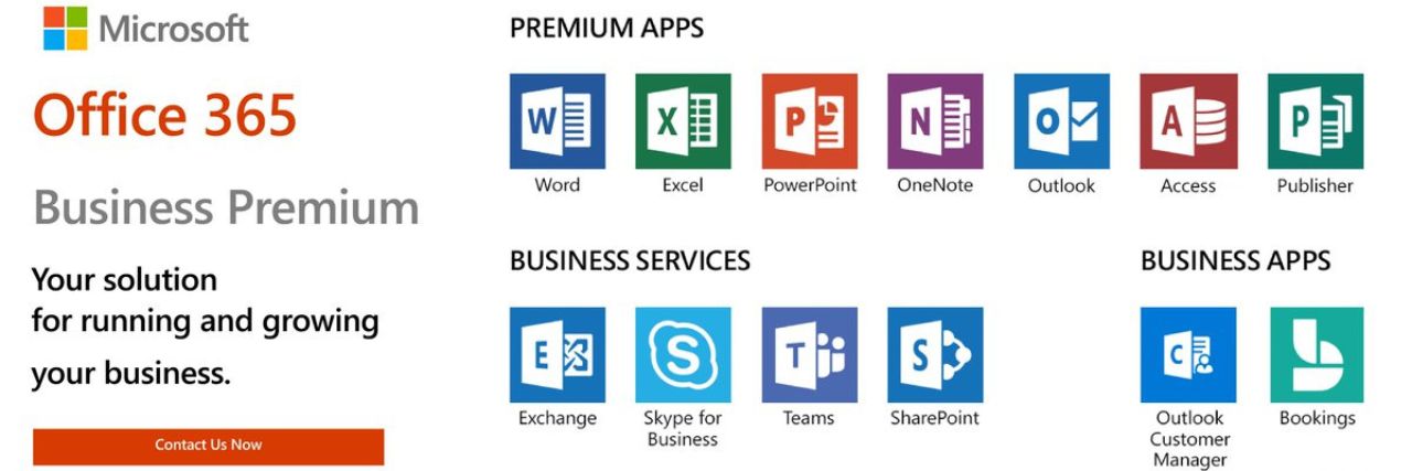 Microsoft 365 Business Premium Plan offerings