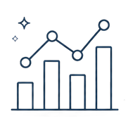 Bar chart with a trend line